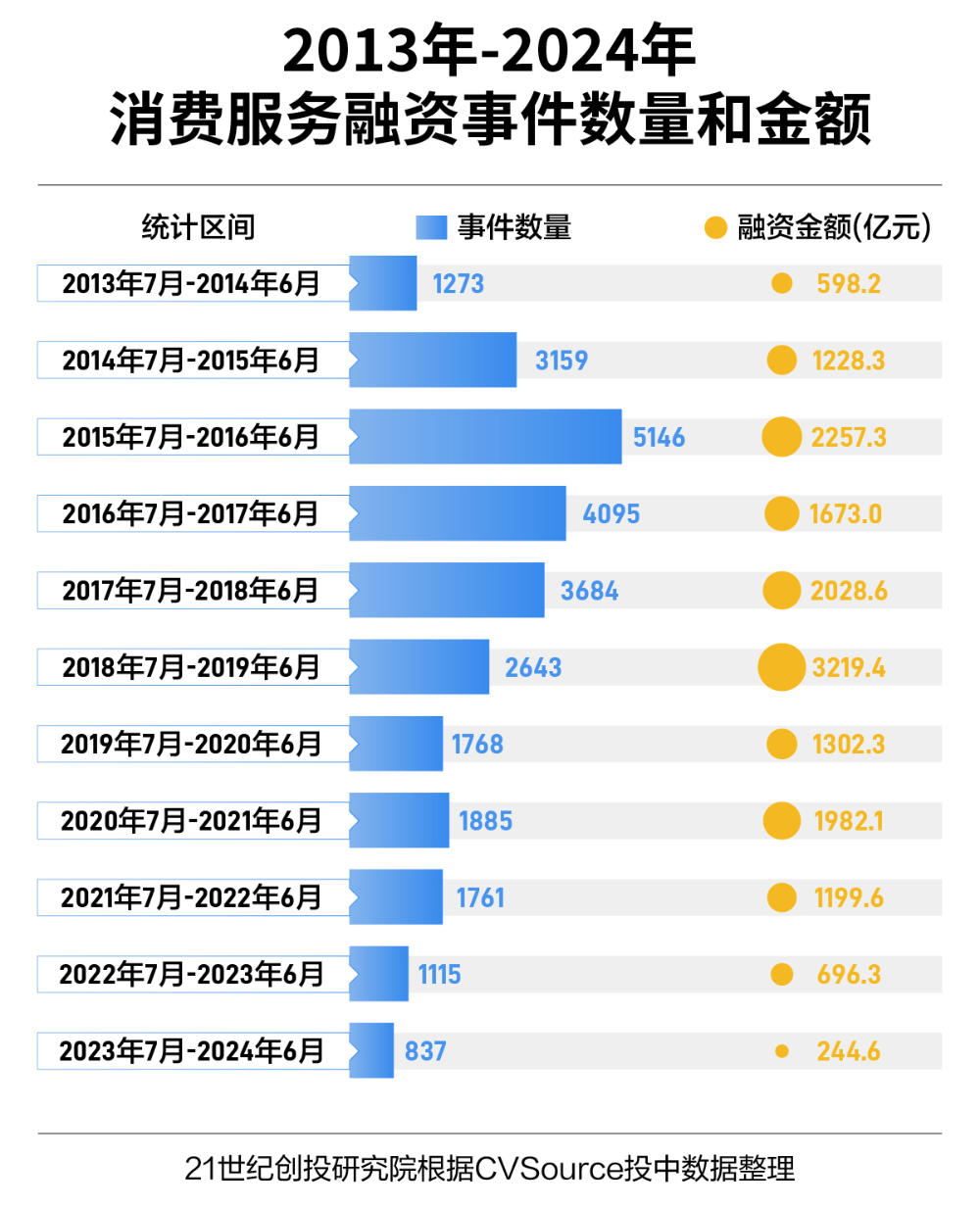 探索未來，2024新奧精準(zhǔn)資料免費(fèi)大全078期，探索未來，2024新奧精準(zhǔn)資料大全078期