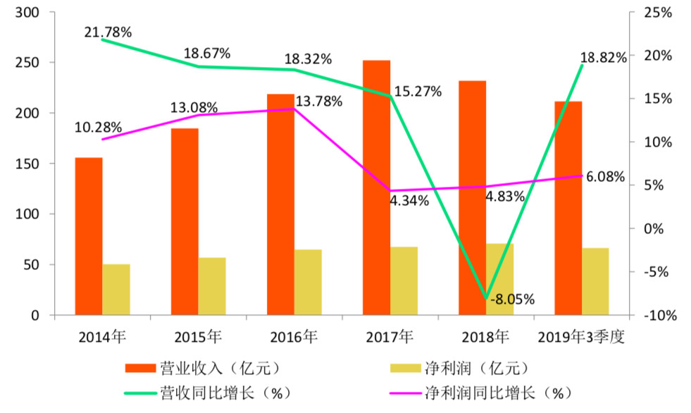 2024年香港正版資料免費(fèi)大全圖片,深度應(yīng)用解析數(shù)據(jù)_T30.345