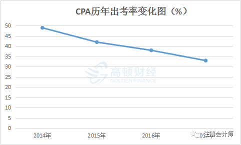 494949今晚最快開獎2023,實際數(shù)據(jù)說明_KP39.812