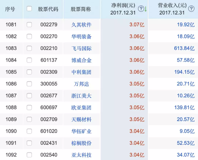 2024年香港正版資料免費(fèi)大全圖片,深層計(jì)劃數(shù)據(jù)實(shí)施_app21.118