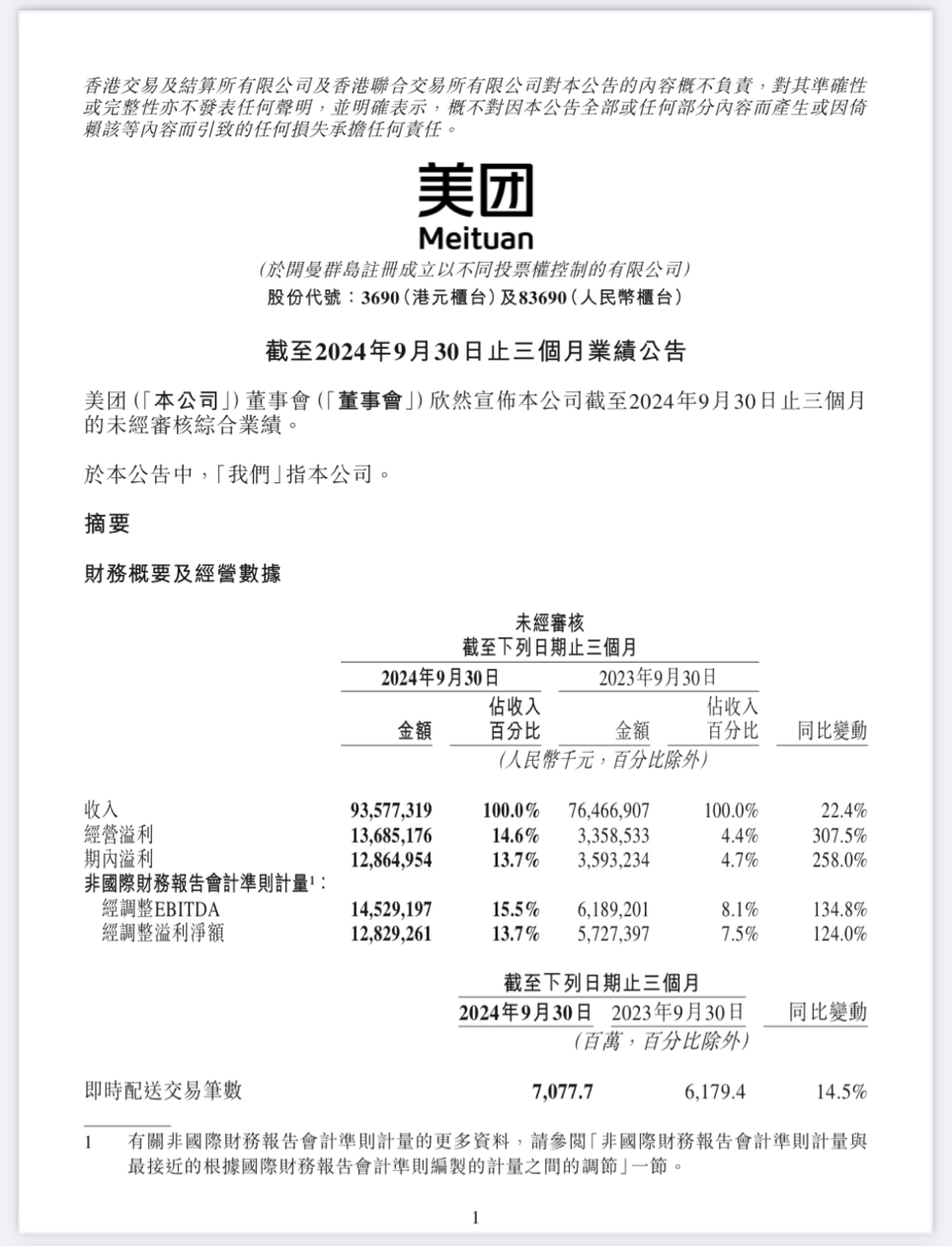 2024年澳門六開彩開獎結果查詢,數(shù)據(jù)解析支持計劃_旗艦款70.935