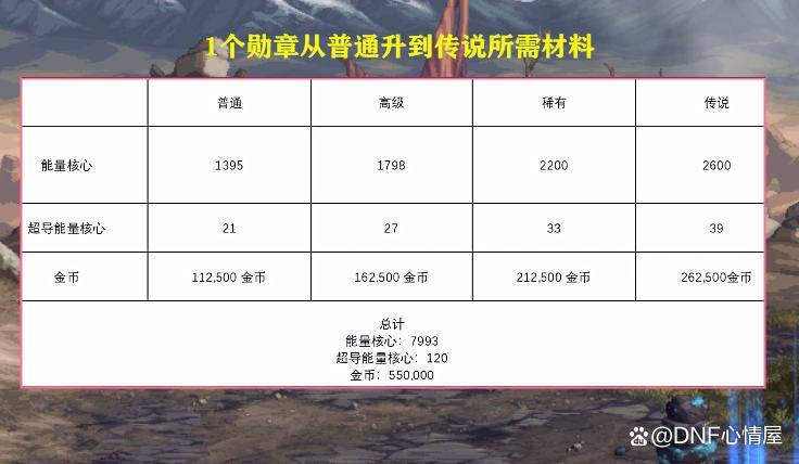 新澳門六肖期期準(zhǔn),高速響應(yīng)策略解析_C版17.739