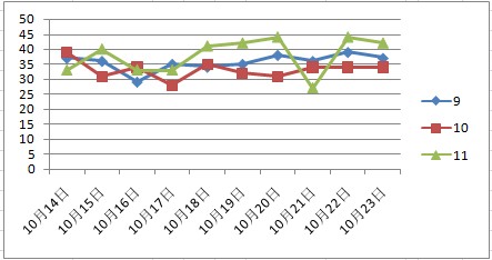 新址二四六天天彩資料246,數(shù)據(jù)驅動計劃解析_C版77.724