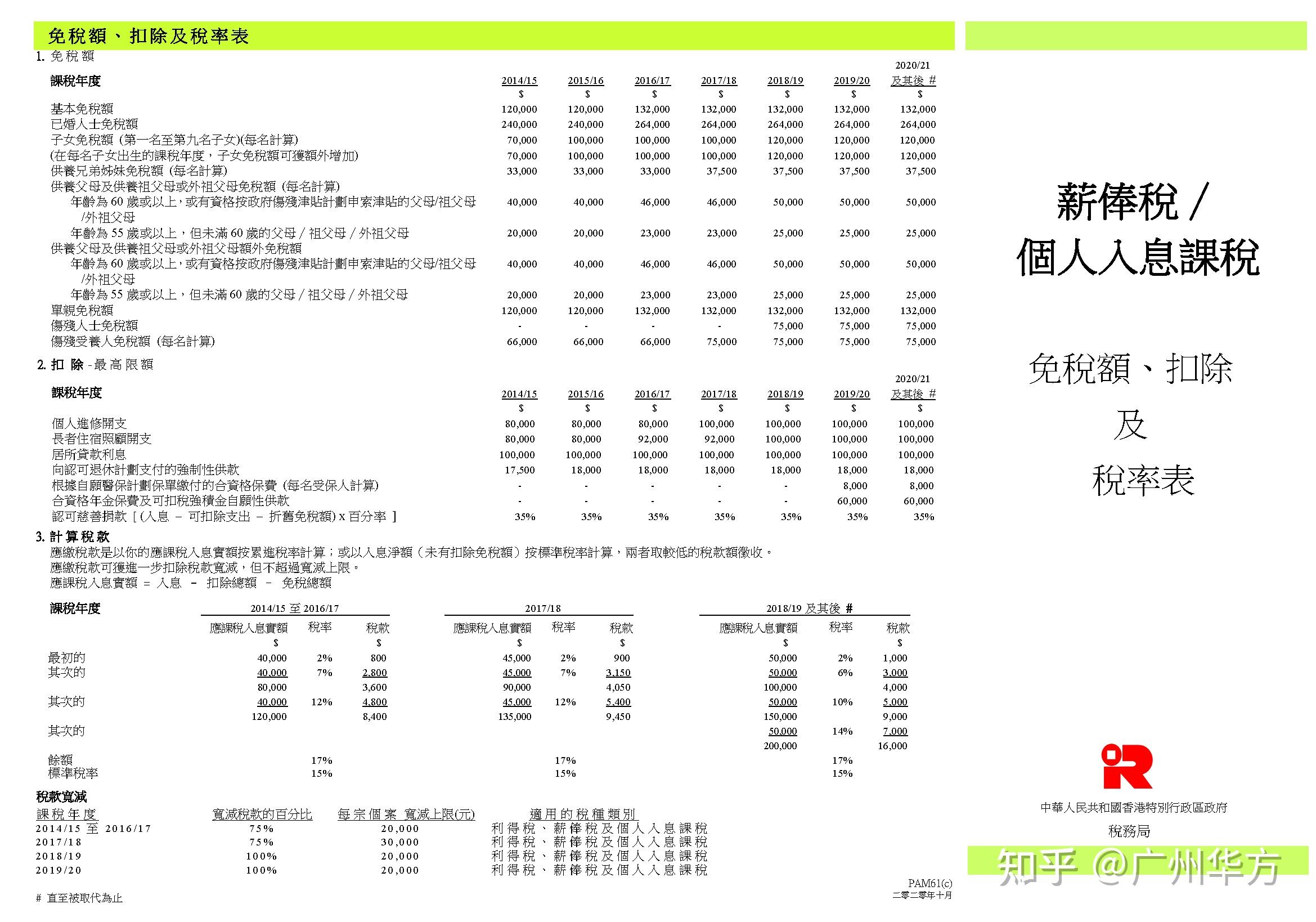 admin 第507頁