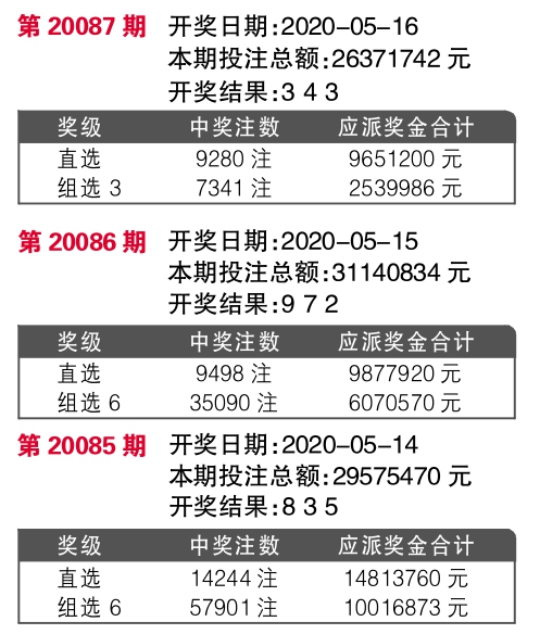 7777788888王中王傳真,權(quán)威數(shù)據(jù)解釋定義_VR75.292