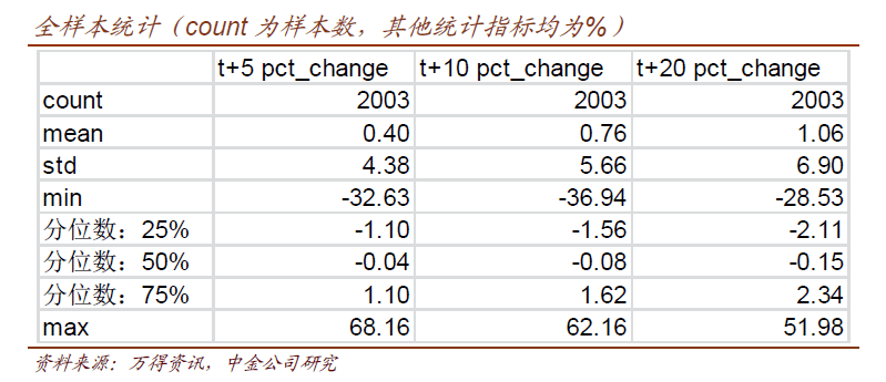 2024澳門天天開彩大全,實(shí)地分析解析說(shuō)明_標(biāo)準(zhǔn)版29.774