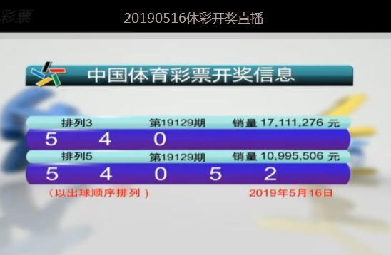 關(guān)于澳門六開彩開獎結(jié)果查詢的探討與警示，澳門六開彩開獎結(jié)果查詢，探討與警示