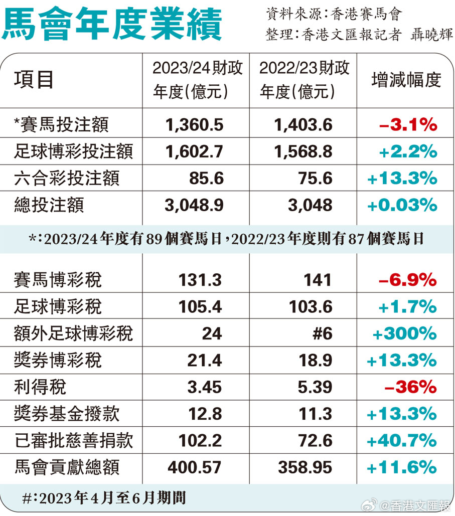 關(guān)于香港內(nèi)部馬料免費(fèi)資料安卓版的違法犯罪問題探討，香港內(nèi)部馬料免費(fèi)資料安卓版違法犯罪問題深度探討