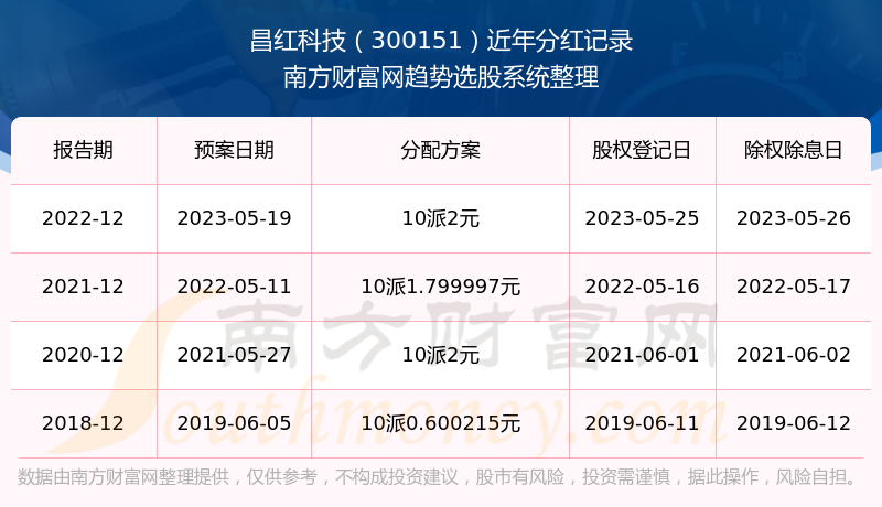 澳門歷史開獎記錄查詢，探索數(shù)字4887背后的故事，澳門歷史開獎記錄探索，數(shù)字4887背后的故事揭秘