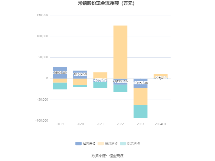 常鋁股份2024年目標(biāo)價(jià)的深度分析與展望，常鋁股份未來展望，深度解析2024年目標(biāo)價(jià)及展望