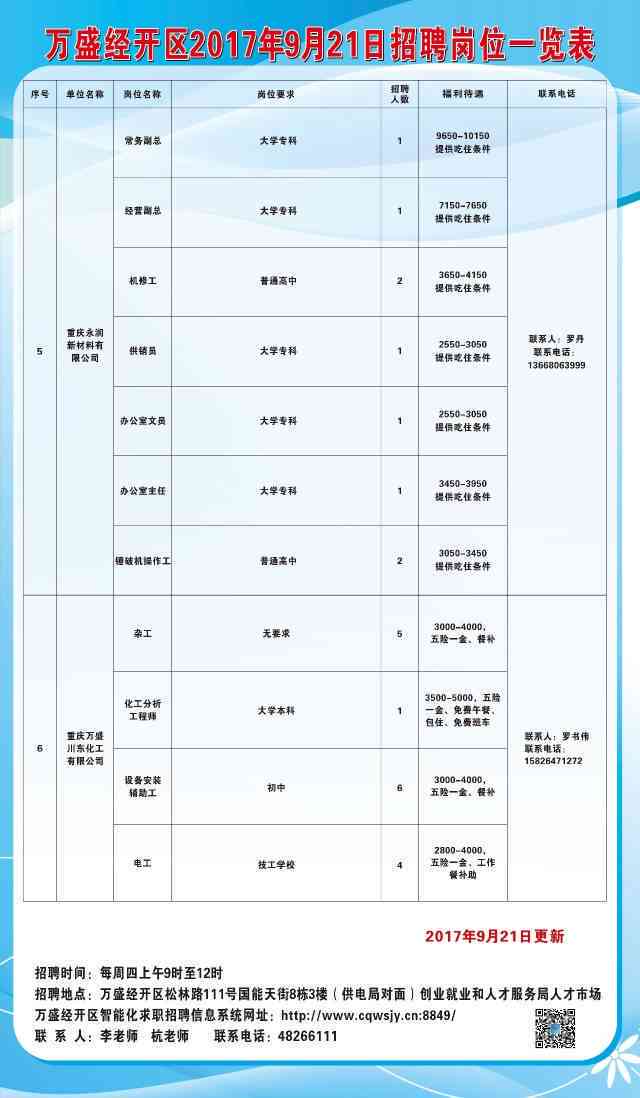 萬洲國際招聘官網(wǎng)——探索職業(yè)發(fā)展的首選平臺，萬洲國際招聘官網(wǎng)，職業(yè)發(fā)展的首選平臺