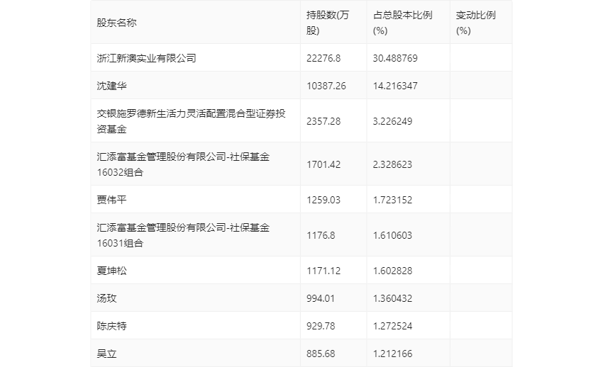 關(guān)于新澳2024今晚開(kāi)獎(jiǎng)結(jié)果的探討與警示，新澳2024今晚開(kāi)獎(jiǎng)結(jié)果探討，警惕與反思