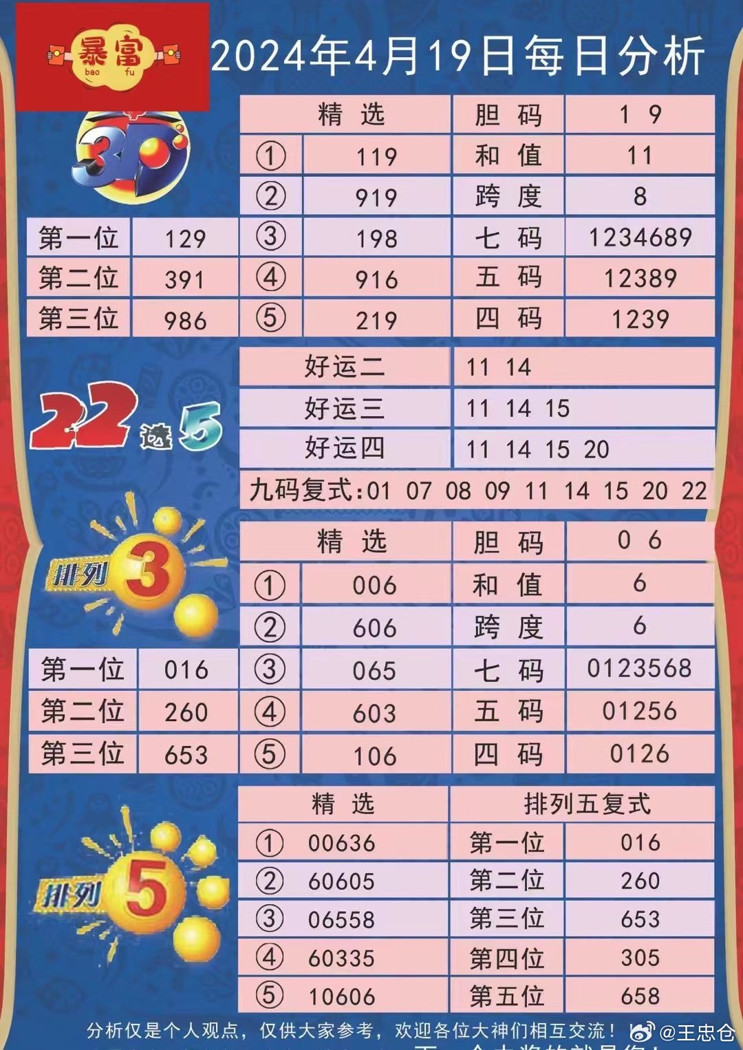 揭秘2024年天天開好彩資料，掌握好運的秘訣，揭秘未來好運秘訣，2024年天天開好彩資料大解密！