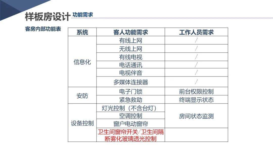 新門內(nèi)部資料精準大全,綜合計劃定義評估_mShop99.837