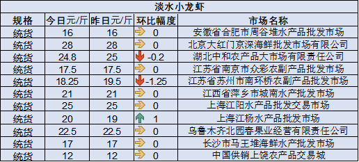 2024年新澳開獎結(jié)果公布,穩(wěn)定評估計劃_CT32.356