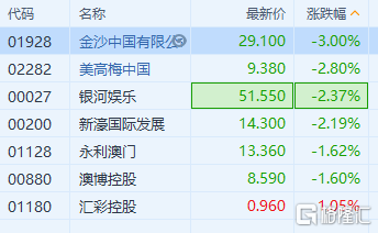 新澳門四肖三肖必開精準,綜合性計劃評估_粉絲款95.642