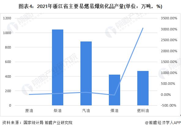 2024新澳最準(zhǔn)的免費(fèi)資料,市場(chǎng)趨勢(shì)方案實(shí)施_紀(jì)念版3.866