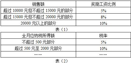 2024新澳天天彩免費(fèi)資料大全查詢,深度分析解釋定義_P版88.884