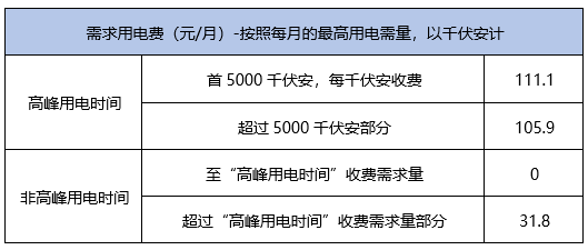 2024年管家婆一獎(jiǎng)一特一中,深度數(shù)據(jù)解析應(yīng)用_入門版29.877