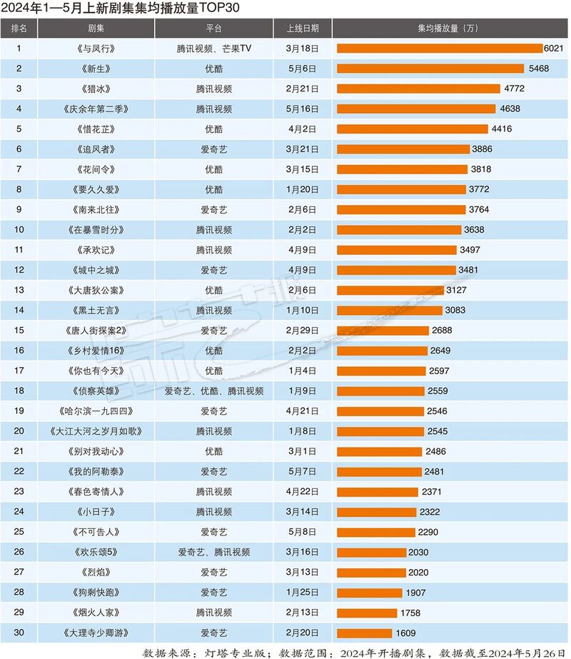 2024年新澳開獎(jiǎng)結(jié)果公布,精細(xì)設(shè)計(jì)計(jì)劃_特別款67.408