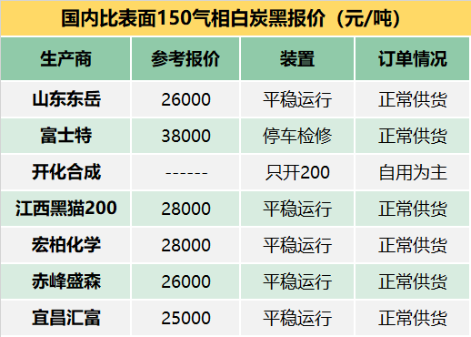 2004新澳門天天開好彩,實(shí)地數(shù)據(jù)執(zhí)行分析_R版60.248