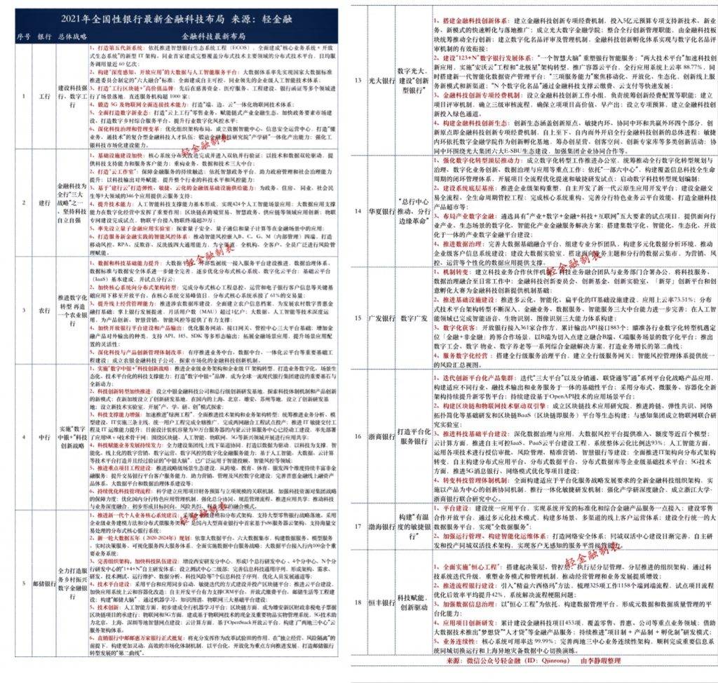 新澳門出今晚最準確一肖,新興技術(shù)推進策略_理財版92.259