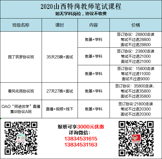 財經(jīng) 第988頁