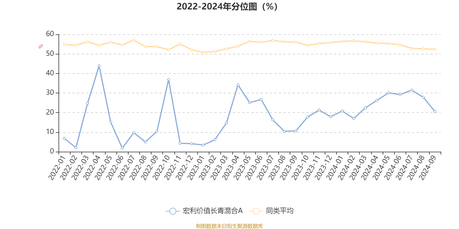 2024香港今期開獎(jiǎng)號(hào)碼,穩(wěn)定性策略設(shè)計(jì)_UHD60.605