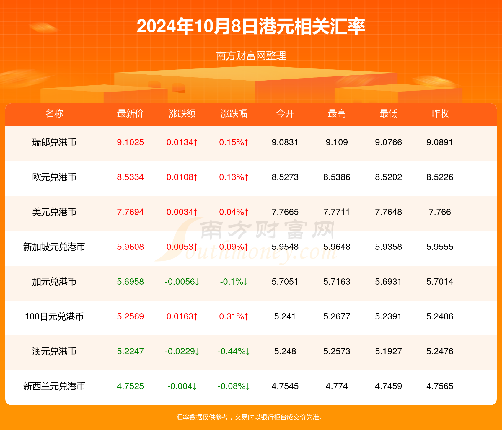 探索未來，2024年天天開好彩資料解析，揭秘未來趨勢，2024年天天開好彩資料深度解析