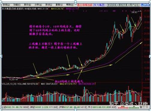 常鋁股份，未來(lái)10倍牛股的潛力展望，常鋁股份，未來(lái)牛股潛力展望，有望實(shí)現(xiàn)十倍增長(zhǎng)