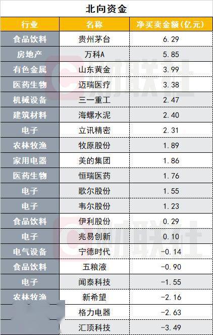 熱點(diǎn) 第977頁