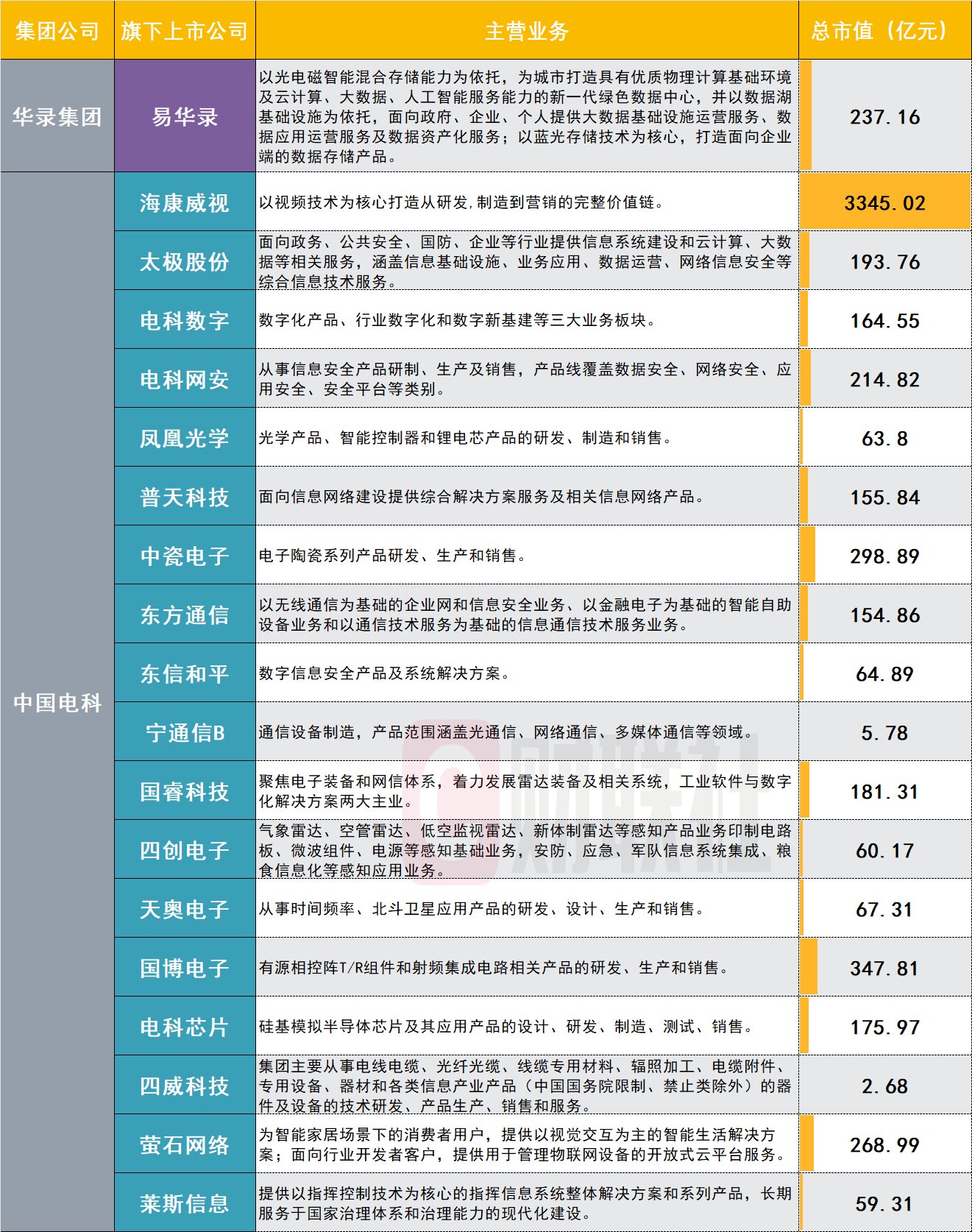 hongguoxiang 第6頁