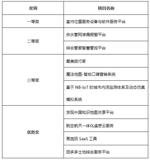 武漢緯創(chuàng)軟件員工離職率探究，武漢緯創(chuàng)軟件員工離職率深度分析