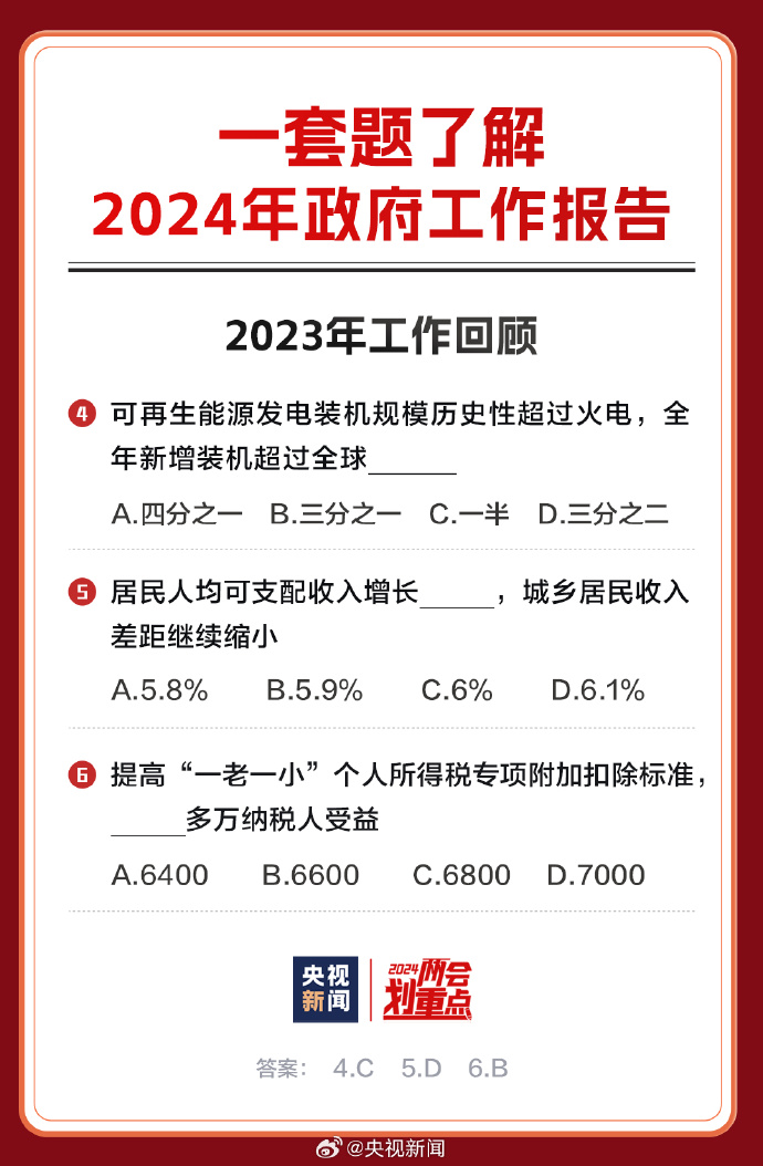 2024全年資料免費大全——一站式獲取海量優(yōu)質(zhì)資源，2024全年資料免費獲取一站式平臺，海量優(yōu)質(zhì)資源一網(wǎng)打盡