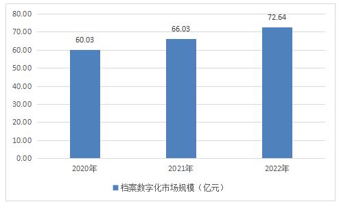 2024年正版資料免費大全最新版本亮點優(yōu)勢和亮點,實地分析數(shù)據(jù)設(shè)計_LE版93.860