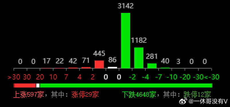 第1114頁