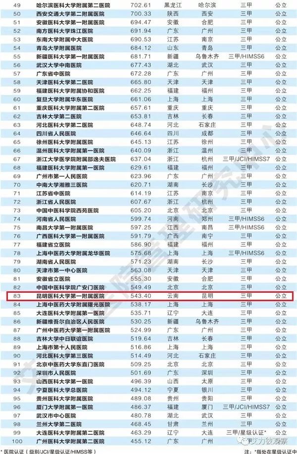 王中王100%期期準(zhǔn)澳彩,精細(xì)化評估解析_Device96.543