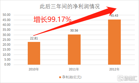 新澳開獎(jiǎng)歷史記錄查詢,數(shù)據(jù)分析引導(dǎo)決策_(dá)復(fù)古款38.484