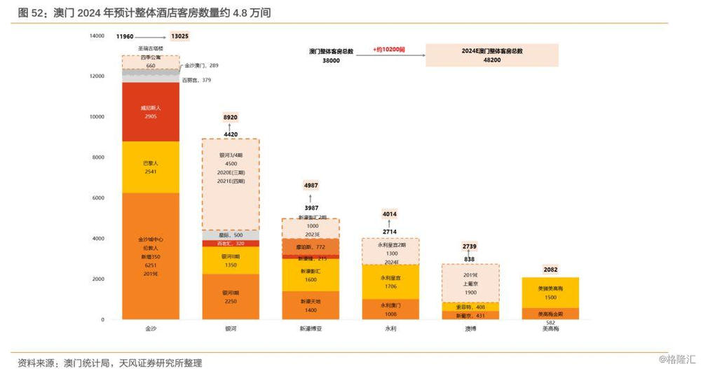 2024新澳門免費(fèi)長期資料,深層數(shù)據(jù)策略設(shè)計_GT51.309