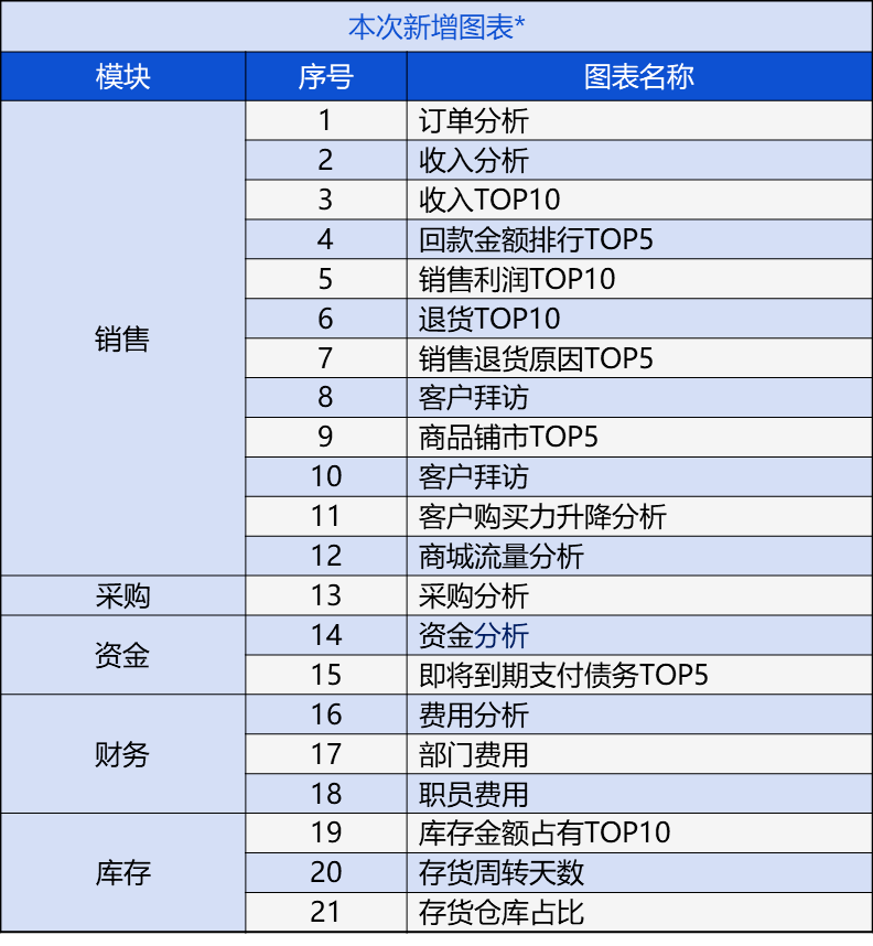 管家婆的資料一肖中特176期,實(shí)證數(shù)據(jù)解析說明_Elite77.165