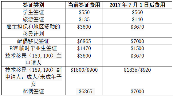 新澳開(kāi)獎(jiǎng)記錄今天結(jié)果,最新方案解答_經(jīng)典款91.625