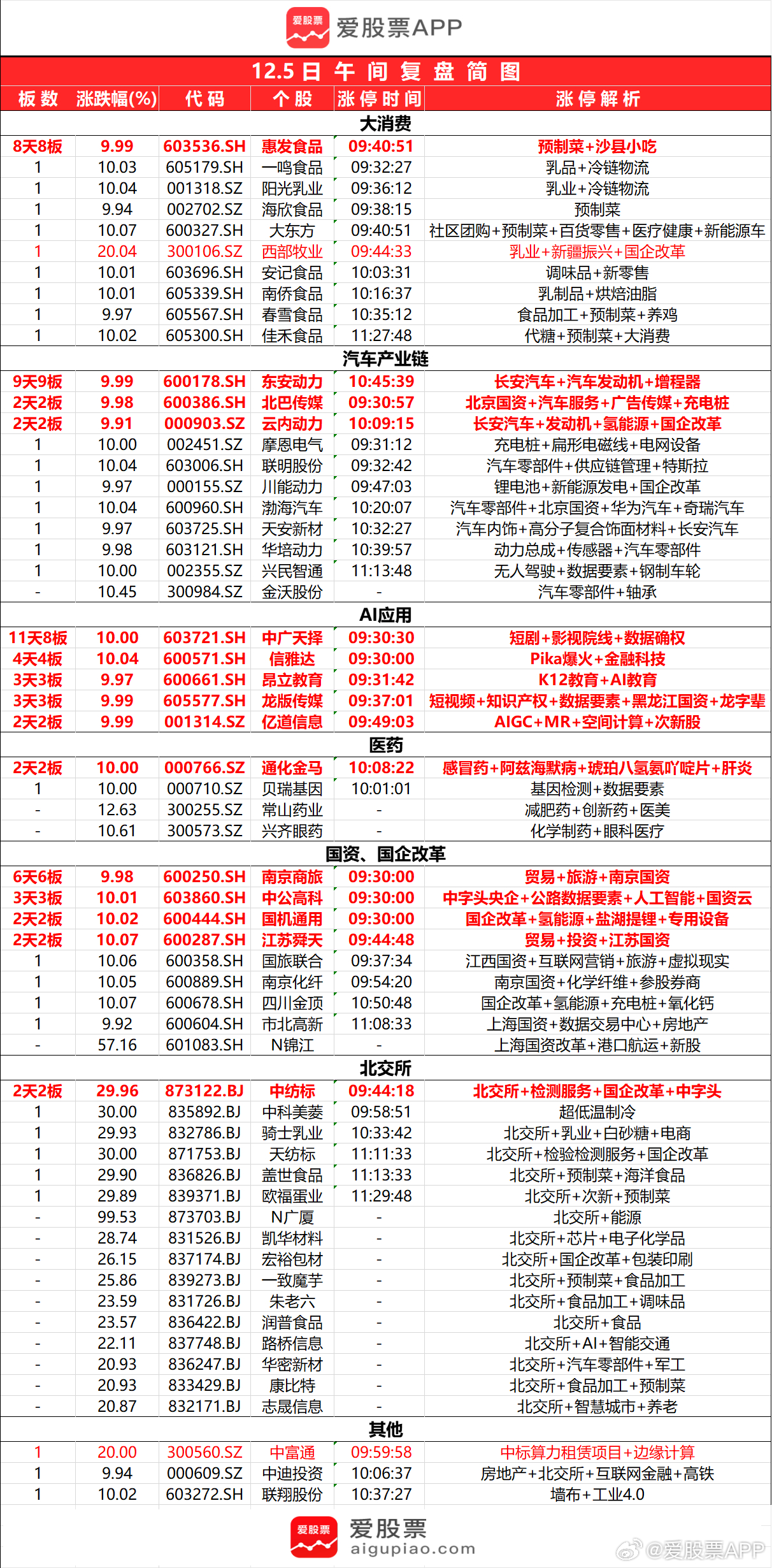 2004新澳門天天開(kāi)好彩大全一,快速解答策略實(shí)施_FT16.68