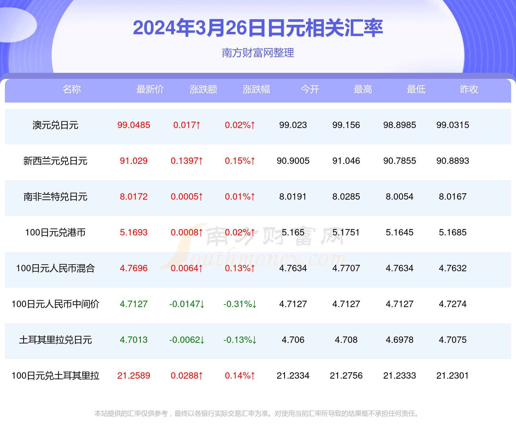 新澳今日動態(tài)及未來展望，邁向更加繁榮的2024年，新澳今日發(fā)展動態(tài)及未來展望，邁向2024年更加繁榮的新篇章