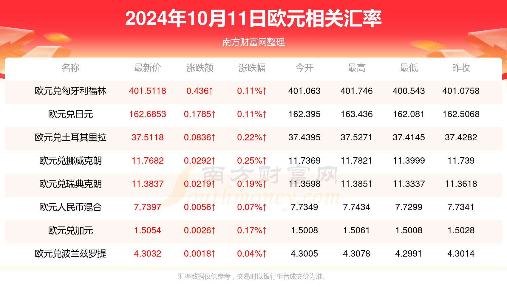 澳門博彩業(yè)的新篇章，2024年天天開好彩的展望與挑戰(zhàn)，澳門博彩業(yè)新篇章，展望天天彩運(yùn)的機(jī)遇與挑戰(zhàn) 2024年展望