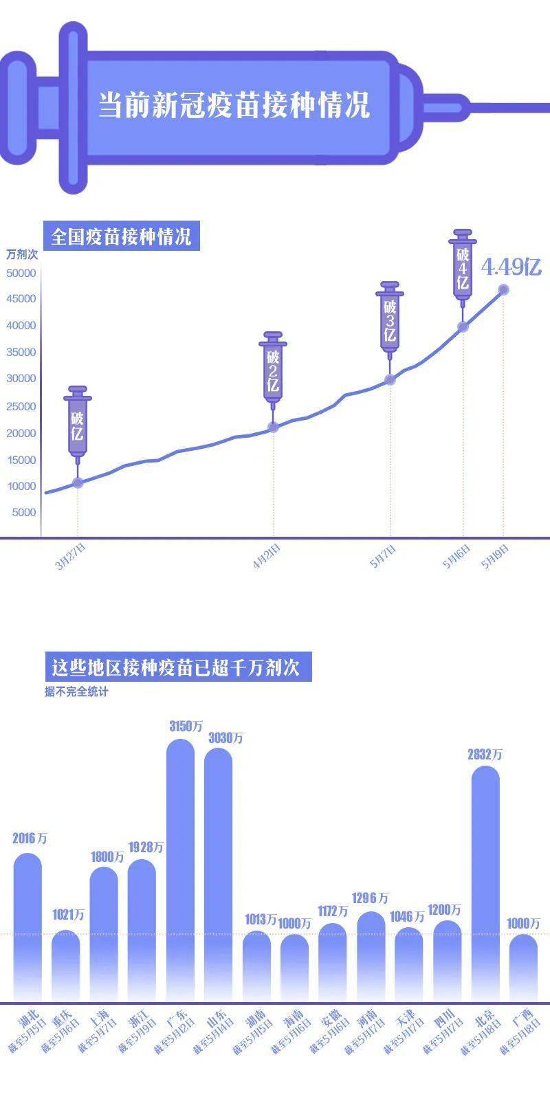 新冠最新狀況，全球視角下的疫情進(jìn)展與應(yīng)對策略，全球視角下的新冠疫情最新進(jìn)展與應(yīng)對策略