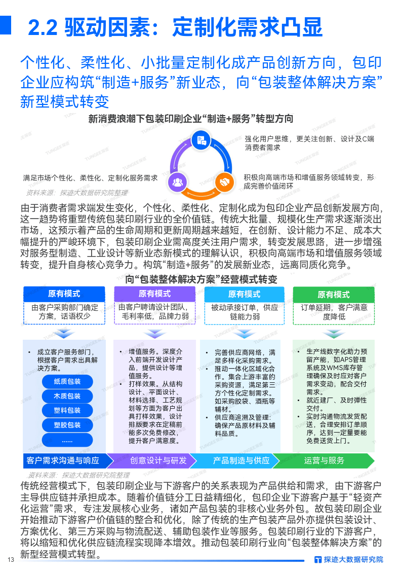 48549內部資料查詢,科學化方案實施探討_專屬款29.678