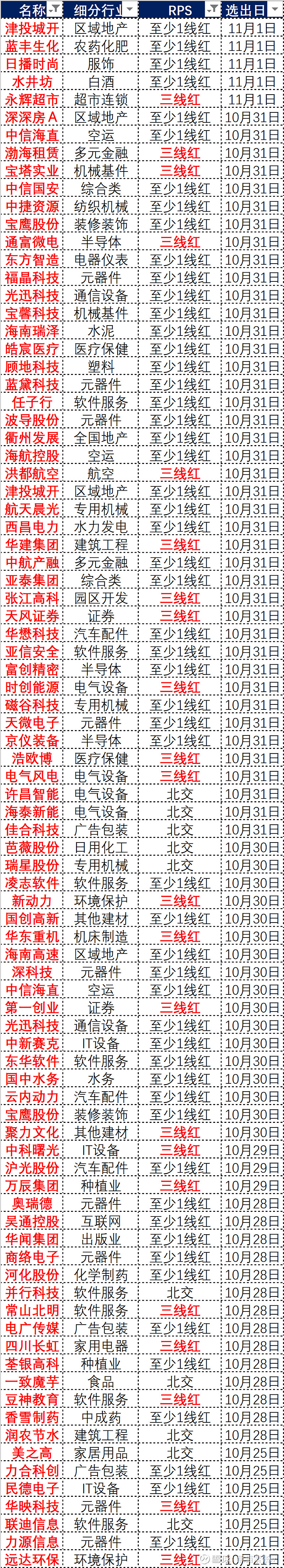 2024澳門天天六開獎(jiǎng)彩免費(fèi),高效評(píng)估方法_WP版82.250