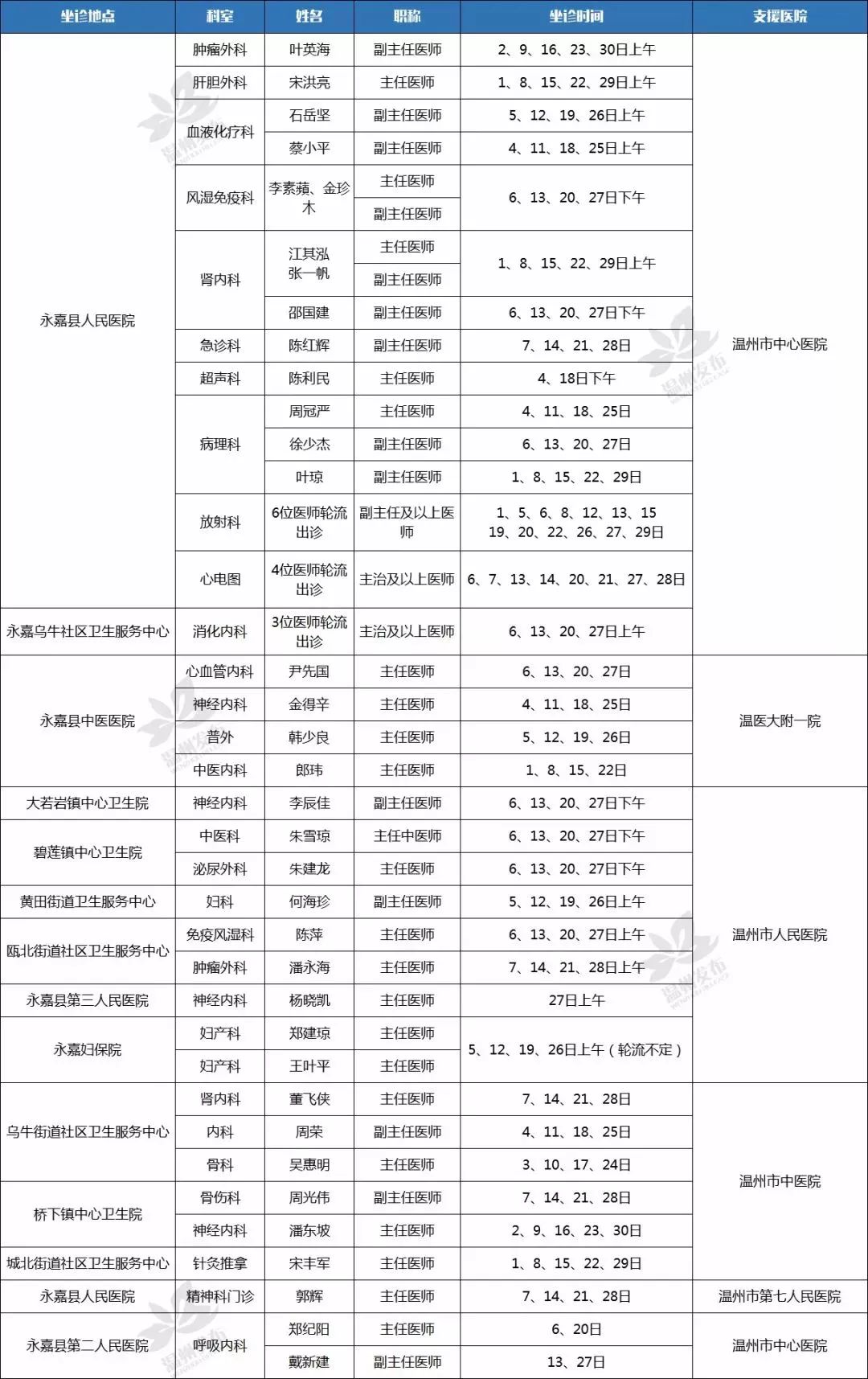 20246571067Com奧門開獎(jiǎng)記錄,專家意見(jiàn)解析_SP38.969