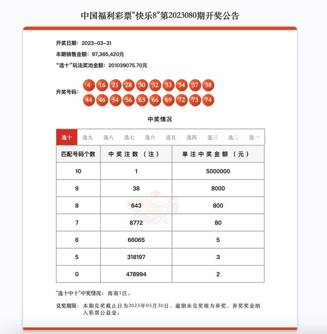 2024年澳門天天開(kāi)彩正版資料,重要性方法解析_LT58.889