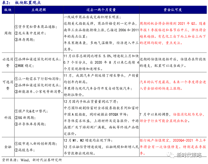 新澳門四肖三肖必開精準(zhǔn),實地驗證策略數(shù)據(jù)_soft95.185